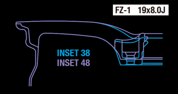 ft-fz1-2