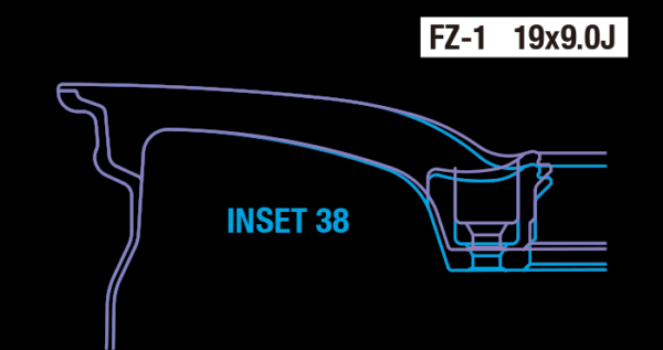 ft-fz1-3