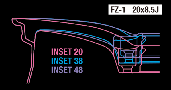 ft-fz1-4