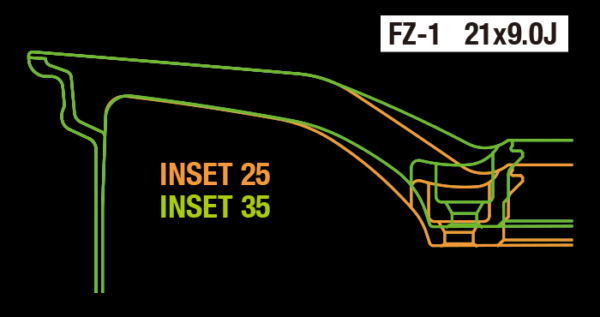 ft-fz1-6