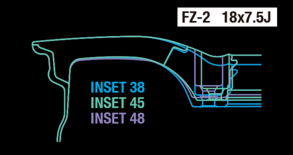 ft-fz2-1
