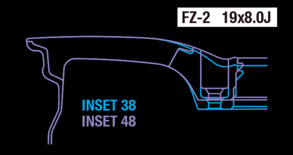 ft-fz2-2
