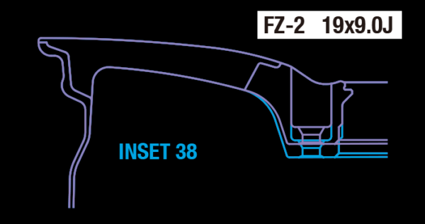 ft-fz2-3