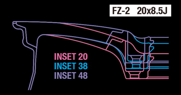 ft-fz2-4