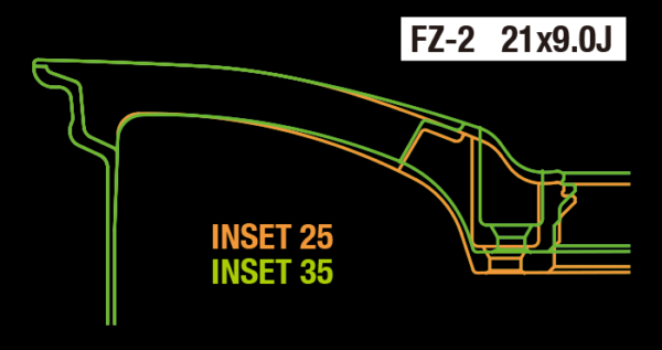 ft-fz2-6