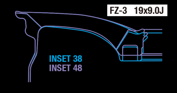 ft-fz3-3