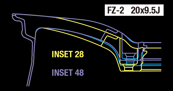 FZ-2 – weds CO., LTD. | 株式会社ウェッズ