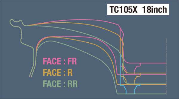 facetype-tc105x-18