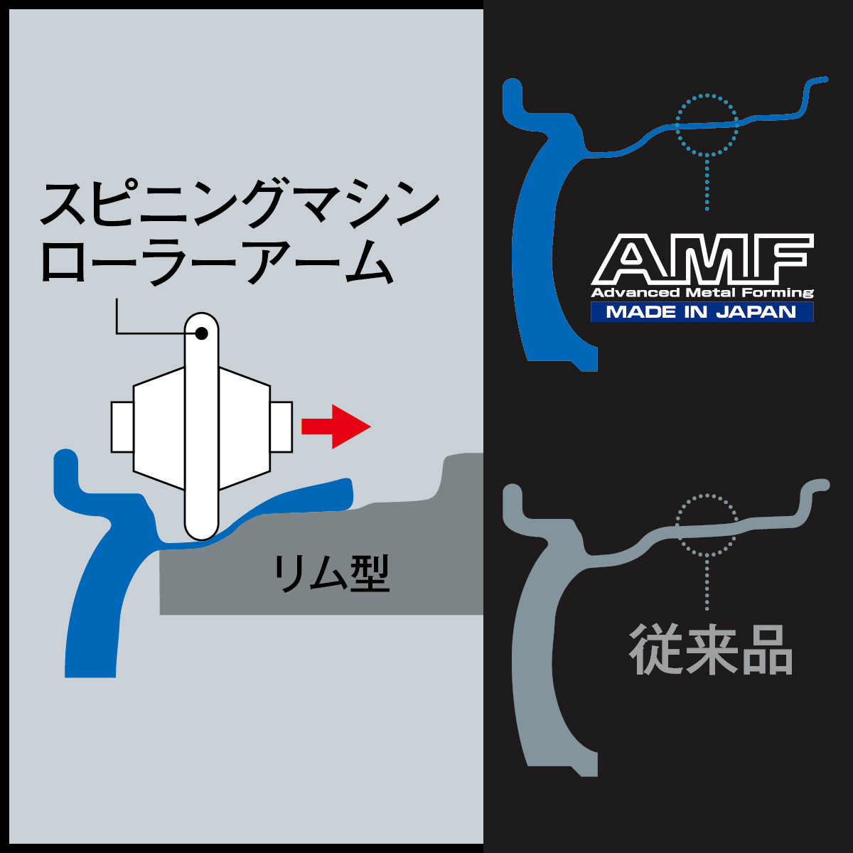 TC105X YOSHIMURA Edition – weds CO., LTD. | 株式会社ウェッズ